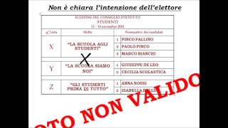 Come si vota  Elezione dei rappresentanti degli studenti al Consiglio d'Istituto