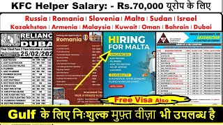 Assignment Abroad Times Jobs In Romania, Russia, Slovenia, Malta, Israel, Kazakhstan, Dubai, Kuwait.