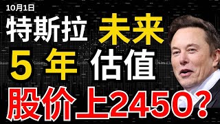 【特斯拉5年后估值】看了吓一跳，综合技术分析和基本分析估值得到的5年后股价足以让每个投资者致富？#美股 #美股分析  #特斯拉 #美股#特斯拉股票 #股哥说美股 #tesla #马斯克 #美股复盘