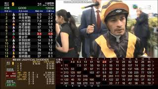 歡樂之光 GLORIOUS FOREVER 2018 浪琴表香港盃 THE LONGINES HONG KONG CUP 2000m 蘇兆輝 S de Sousa 羅富全 F C Lor