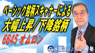 【株の学校123】 ベーシック銘柄スキャナーによる大幅上昇/下降銘柄 (6645 オムロン)