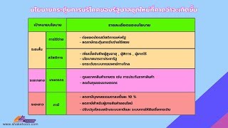 วิพากษ์นโยบายเศรษฐกิจรัฐบาลใหม่