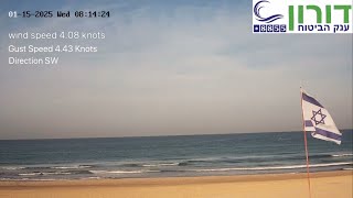 15.1.25 מצב הים רביעי בוקר תחזית גלים ישראל Israel Surf Report