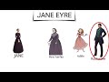 jane eyre by charlotte bronte in hindi summary and explanation victorian novel kapil gangwani