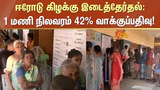 ஈரோடு கிழக்கு இடைத்தேர்தல்: 1 மணி நிலவரம் 42% வாக்குப்பதிவு! | Erode Bypoll | Votes | DMK