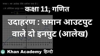 Worked example: two inputs with the same output (graph) [Hindi]|Relations and functions| Class XI |