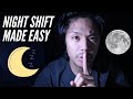 Intermittent Fasting Weight Loss for Night Shift Workers 2022