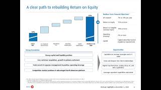 Bank of Montreal BMO Q4 2024 Earnings Presentation