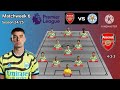 Arsenal vs Leicester City ~ Arsenal 4-3-3 With Nwaneri Matchweek 6 Premier League 2024/2025