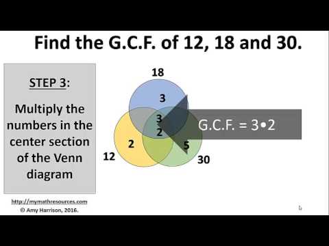 Find the G.C.F. and the L.C.M. of 3 numbers - Use Prime Factorization and Venn Diagram Find the G.C.F. and the L.C.M. of 3 numbers - Use Prime Factorization and Venn Diagram