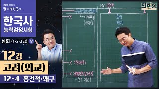 [심화별개념1]_ 12-4 홍건적·왜구 / 12강 고려(외교)｜한국사능력검정시험 심화