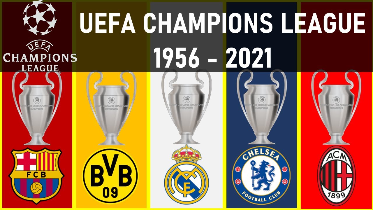 #064 UEFA CHAMPIONS LEAGUE • ALL WINNERS 1956 - 2021 - YouTube