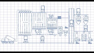 KSE Webinar - From Plan to Plant: Innovation by Data Driven Design