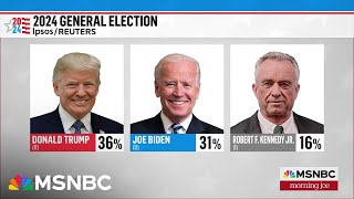 Trump leads Biden by five points with RFK Jr. on the ballot, polling shows