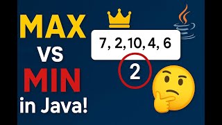 Find Maximum and Minimum Element in an Array | Java Interview Coding Problem
