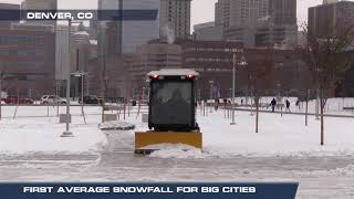 First Average Snowfall for Big Cities