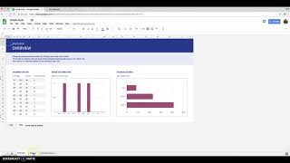 Google Sheets- Gradebook