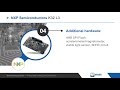 nxp semiconductors k32 l3 freedom development board new product brief