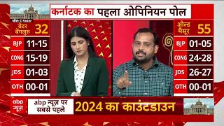 सेंट्रल कर्नाटक में भारत जोड़ो यात्रा ने कांग्रेस के लिए बड़ा काम किया ? | Karnataka Opinion Poll