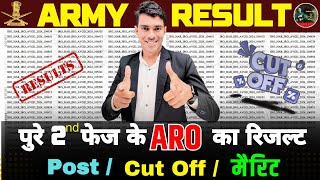 Army Agniveer Result 2025🥰| Army 2nd Phase Final Result | Aro Jhunjhnu Merit List 2025, Cut Off