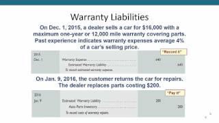 Ch09 Slides Part IV - Estimated \u0026 Contingent Liabilities