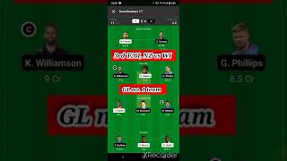 new zealand vs west indies 3rd T20 dream 11 team || WI vs NZ Dream 11 Prediction #today#shorts