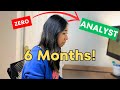 How I'd become a data analyst (if i had to start over) in 2026