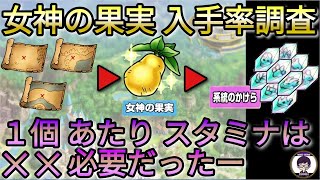 【ドラクエタクト】女神の果実 1個当たり必要なスタミナ数をさっそく調査してみた～（スタミナ3000チャレンジ）【DQ9】【ドラクエⅨ】