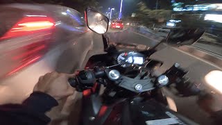 Pure adrenaline rush on Yamaha R3