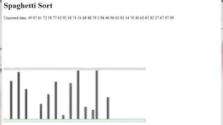 2D Spaghetti Sort