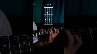 Tips Tutorial Contoh Progresi Chord Open String untuk Pemula | Lagu Jadi Terdengar Manis!! #gitar