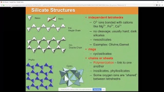 03 - Silicate Minerals