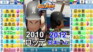 【パワプロ2019】2010年千葉ロッテマリーンズ vs 2012年北海道日本ハムファイターズ【観戦動画】