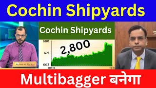 COCHIN Shipyard share latest news,buy or sell,cochin shipyard stock analysis,cochin shipyard target