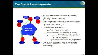 Using OpenMP to Simply Parallelize CPU Intensive C Code