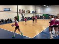 rocky elite 18 national volleyball versus juggernaut 18 regional1 1 19 2025