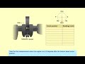 crankshaft deflection measurement • marine engineering knowledge