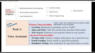 Oasis Infobyte Python Intern Voice Assistant