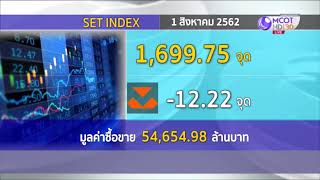 หุ้นไทยวันนี้ปิดลบ 12.22 จุด นักลงทุนผิดหวังผลประชุมเฟด