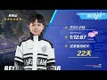 【s聯賽】2022秋季常規賽「 rsg vs rngm 」小鈺 u0026風仔 vs 雲海 u0026逸官人 2v2競速 w5d3 無解說版【極速領域】【moverest】