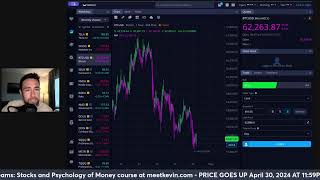 Stock Market Open Live & Crypto April 29, 2024
