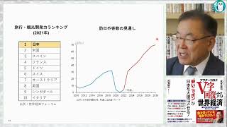 【武者陵司】「突出する日本株高、流れを変えた米中対決と超円安」（後半）2023.6.6収録