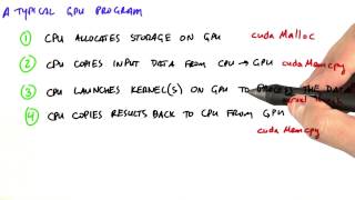 A CUDA Program - Intro to Parallel Programming
