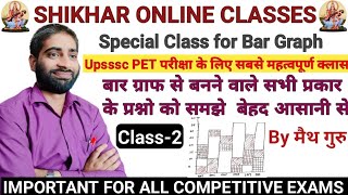 Bar Graph Class 02 By मैथ गुरु