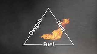 Fire: Facts and Prevention - Safety Training Video - Safetycare free video preview