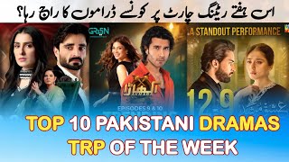 Top 10 Pakistani Dramas TRP Of The Week -11th Week Of 2024 Report -Pakiatani Dramas Rating