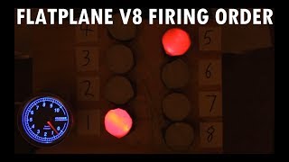 Audiovisual demonstration of Flatplane V8 (Ferrari etc) firing order