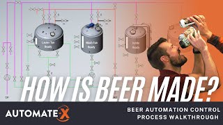 Brewery process automation - How is Beer made?