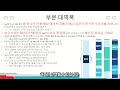 mn만능아카데미 강좌 86편 최신 ict 시사상식 2021 우리시대 data 용어로 알아보는 5g ai blockchain 맵리듀스 ~ 분산원장 오라클 서비스