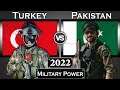 Turkey vs Pakistan Military Power Comparison 2022 | Pakistan vs Turkey Global Power